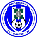 Progresul 1906 Ciacova