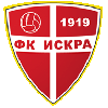 Iskra Danilovgrad U19