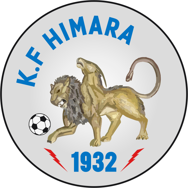 KF Himara