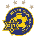 Tel Aviv Nissanwo U19
