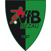 VfB Bezau