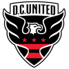 D.C. United(R)