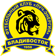 Luch Vladivostok
