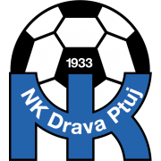 NK Drava Ptuj Women