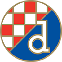 Dinamo Zagreb Youth