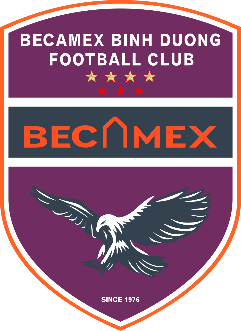 Becamex Ho Chi Minh City