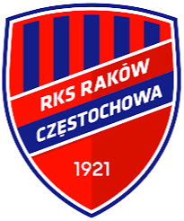 Rakow Czestochowa U19