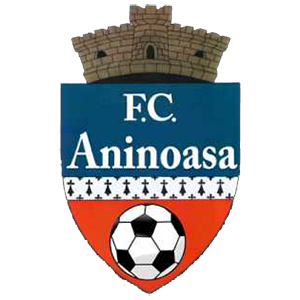 FC Aninoasa