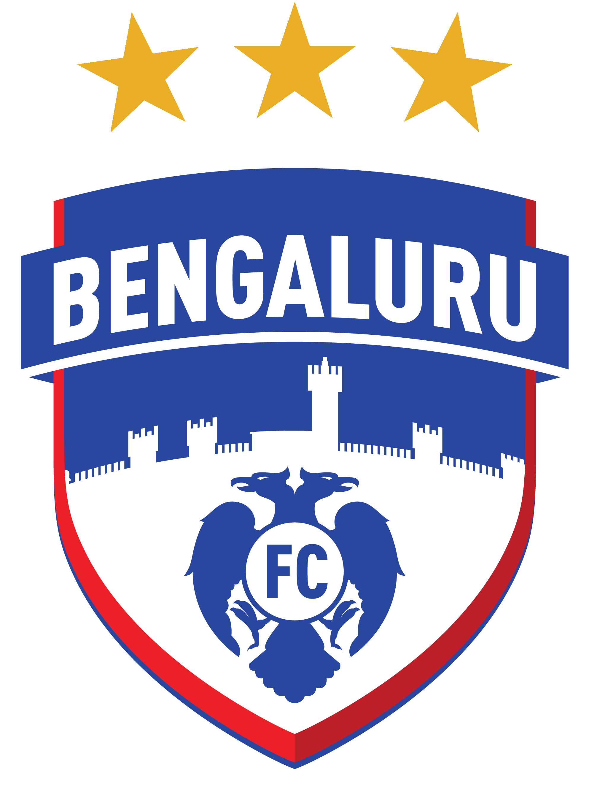 Bengaluru U21
