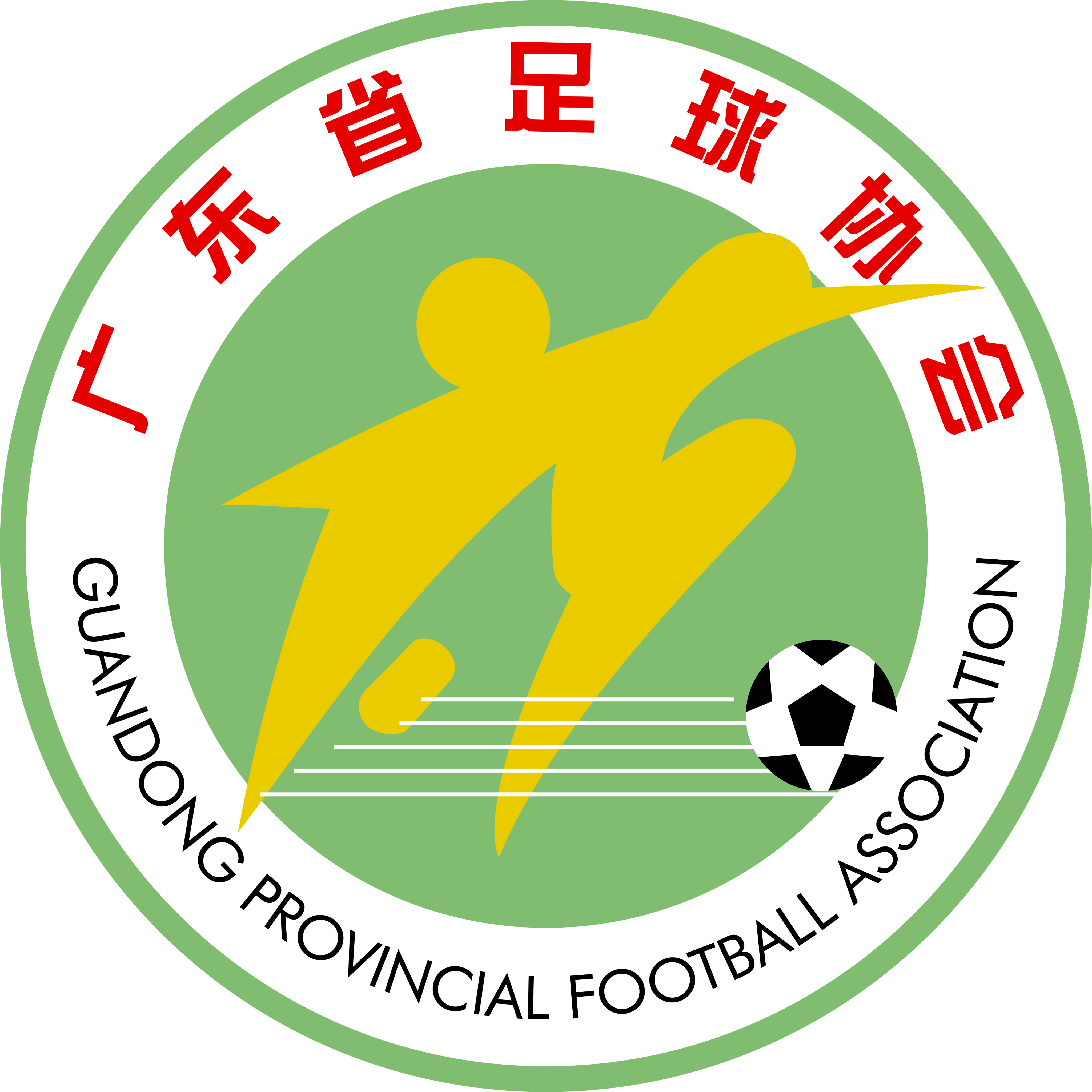 Guangdong U18