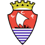 Regua U17