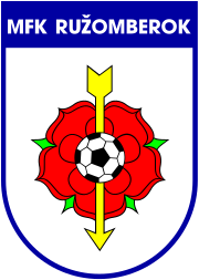 MFK Ruzomberok Women