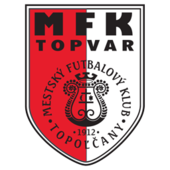 MFK Topolcany Women