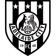 Adelaide City Women