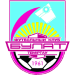 Shakhtar Bulat II