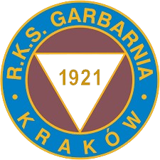 Garbarnia Krakow U19