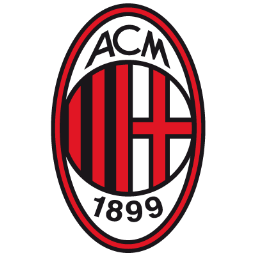 AC MilanU17