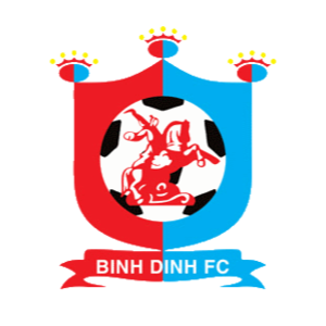 Binh Dinh U19