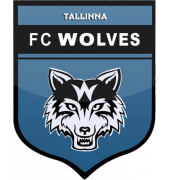 FC Tallinna Wolves II