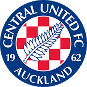 Union Central
