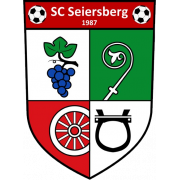 SC Seiersberg