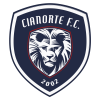 Cianorte PR