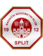 RNK Split U17