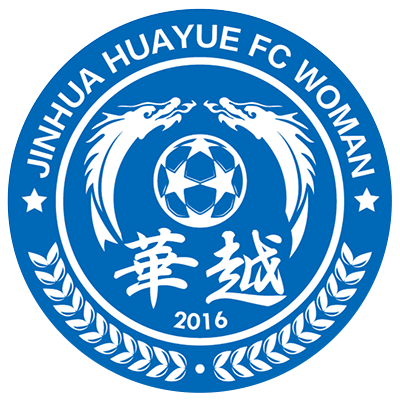 Zhejiang Jinhua Huayue Women