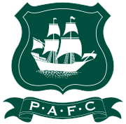 Plymouth Argyle U23