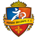 Hunan Billows(2006-2025)