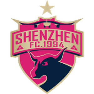 Shenzhen FC(1994-2024)