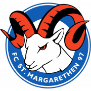 St Margarethen