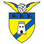 GD Braganca U17