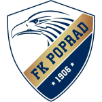 FK Poprad Women