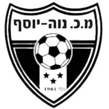 Maccabi Neve Yosef U19