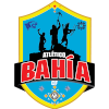 Atletico Bahia CF