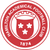 Hamilton FC Women