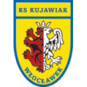 Kujawiak Wloclawek Women