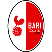 Bari Women