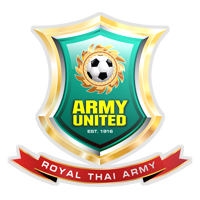 Army United F.C.
