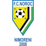 FC Noroc Women