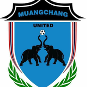 Muangchang United