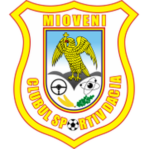 CS Mioveni U19