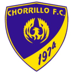 Chorrillo Reserves