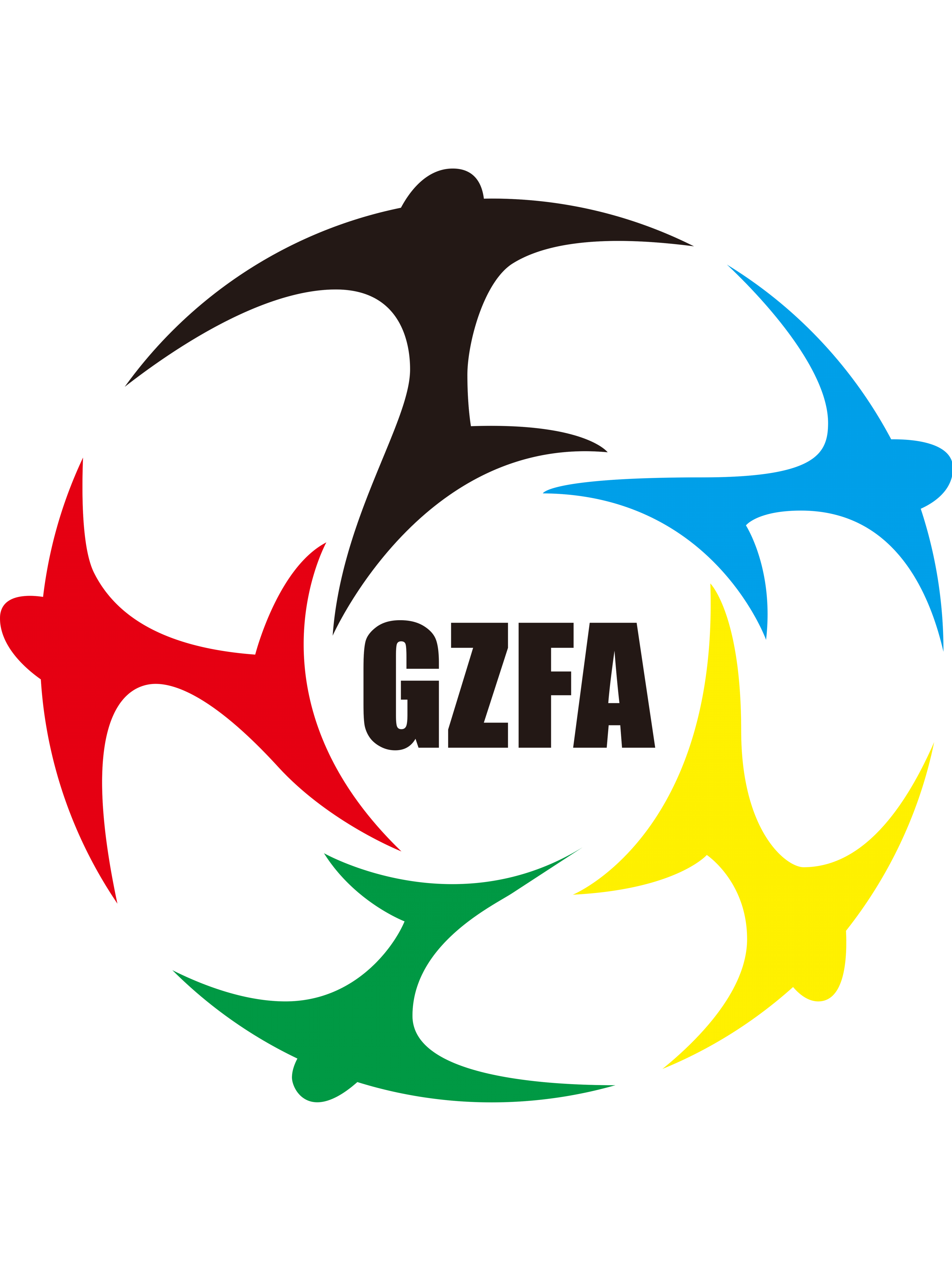 Guizhou U18 Women