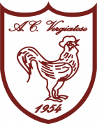 Vergiatese