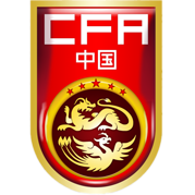 China U20 Futsal