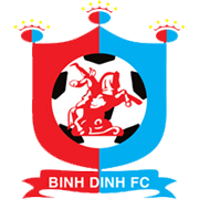 SQC Binh Dinh U21