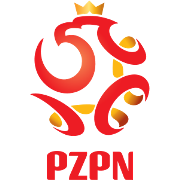 Poland Women U20