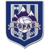 Korab Debar